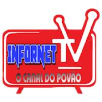 INFORNET TV