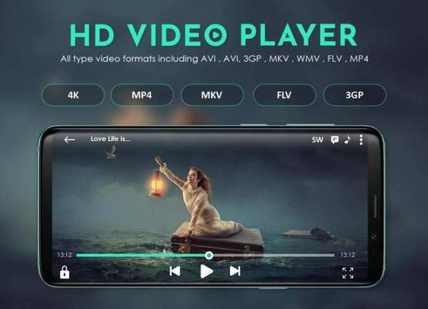 Video Player All Format - HD Video Player screenshot 5