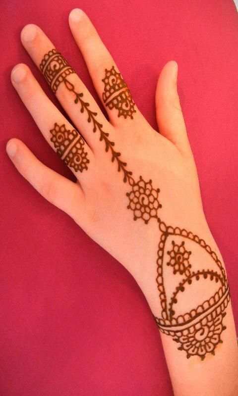 Best Mehndi Designs & Video Tutorials 2019 स्क्रीनशॉट 3