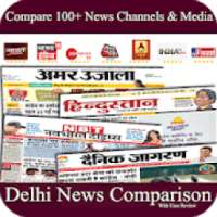 Delhi News Hindi-Delhi News App-Delhi News Channel