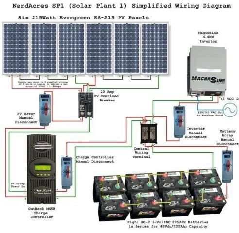 Solar Wiring Diagram screenshot 6