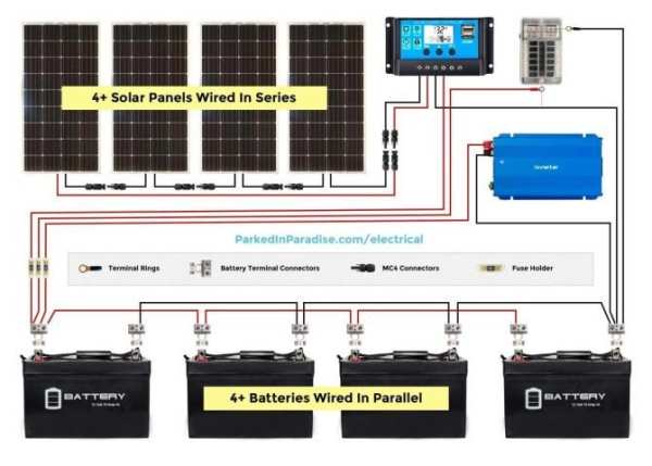 Solar Wiring Diagram screenshot 5