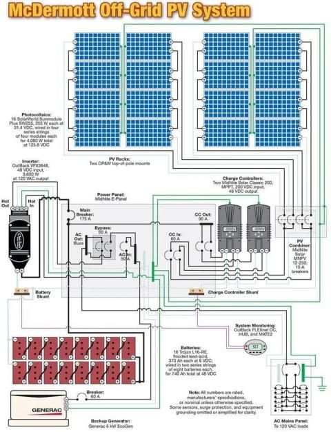 Solar Wiring Diagram screenshot 2