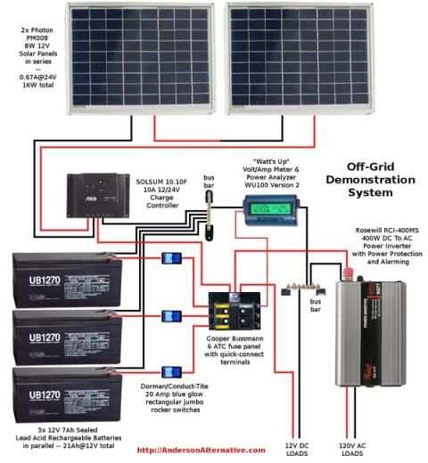 Solar Wiring Diagram screenshot 3