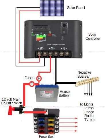 Solar Wiring Diagram screenshot 4