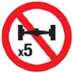 ikon HGV Permit Checker