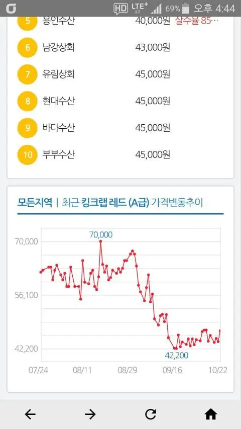 인어교주해적단 Apk Download 2023 - Free - 9Apps