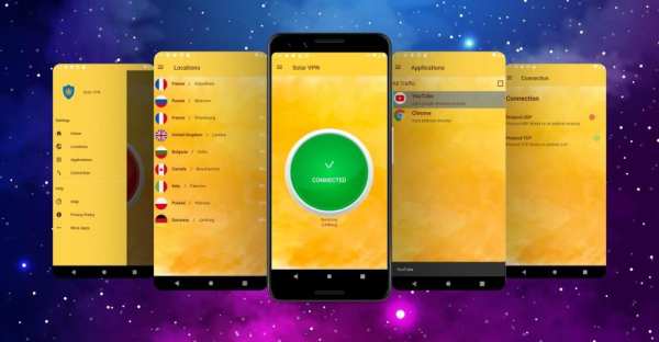 Solar Vpn - Best Proxy VPN in the world स्क्रीनशॉट 1