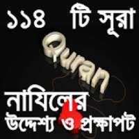কুরআনের ১১৪ টি সূরা নাযিলের উদ্দেশ্য ও প্রক্ষাপট on 9Apps