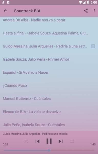 Elenco de BIA Mejores Canciones Letra screenshot 3