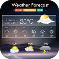 Weather Forecast: Aaj Ke Mausam Ki Jankari