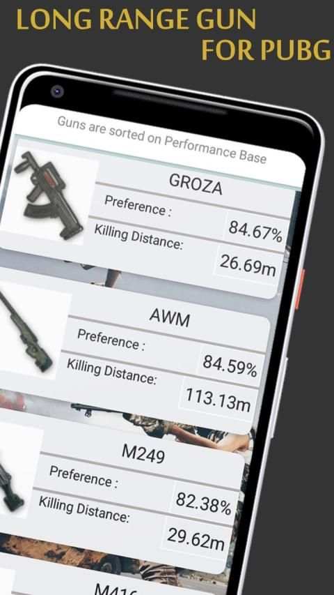 Best Weapons for PUBG- Guide for PUBG screenshot 2