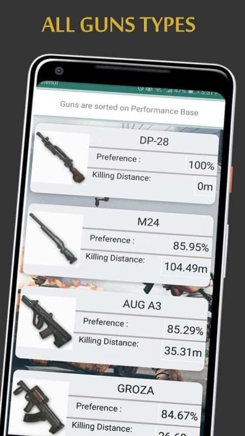 Best Weapons for PUBG- Guide for PUBG screenshot 6