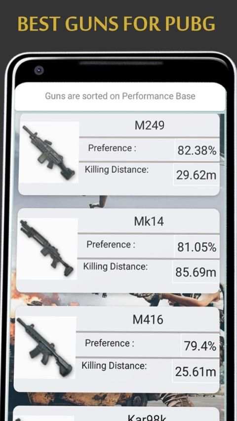 Best Weapons for PUBG- Guide for PUBG screenshot 4