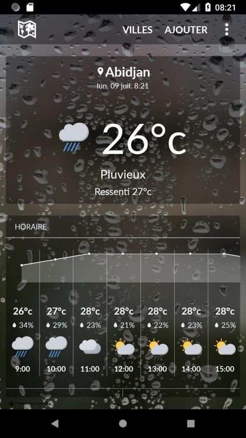 Météo Côte d'Ivoire स्क्रीनशॉट 6