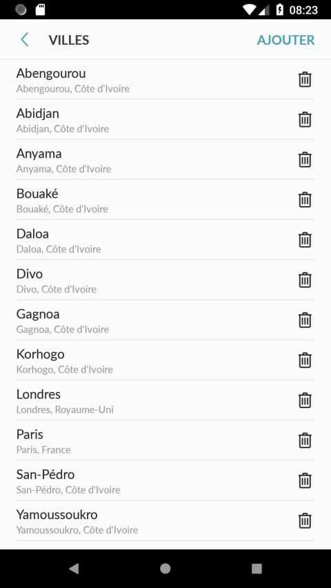 Météo Côte d'Ivoire स्क्रीनशॉट 3