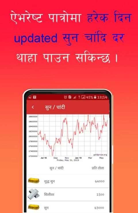 Everest Patro: The Best Hindu Digital Calender screenshot 1