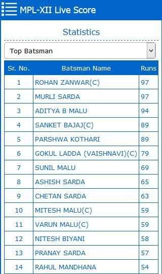 MPL Live Score स्क्रीनशॉट 5
