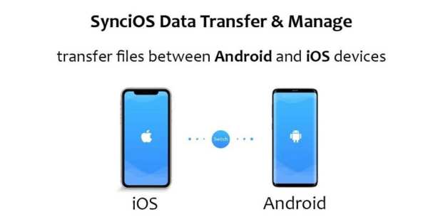 SynciOS Data Transfer & Manager screenshot 2