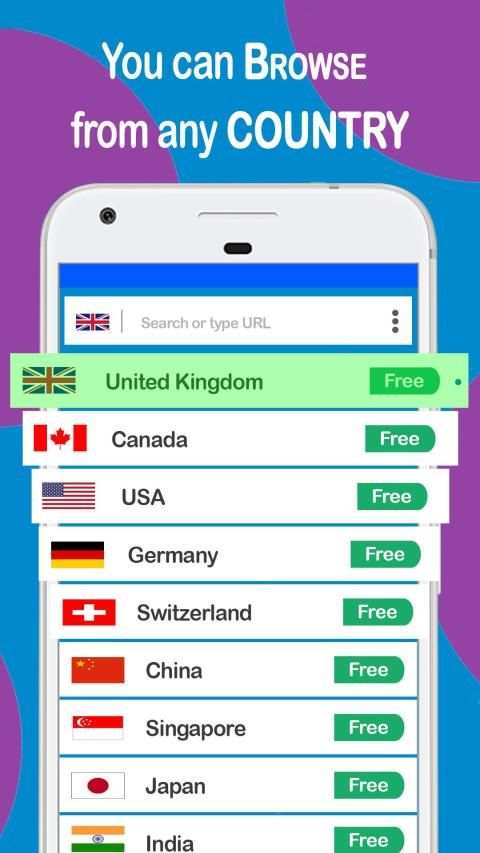 Turbo Fast Vpn: Super All Free Vpn Proxy Master स्क्रीनशॉट 1