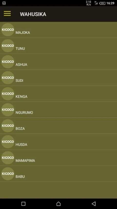 Mwongozo wa Kigogo screenshot 1