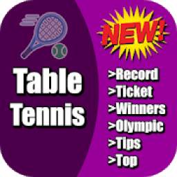 Scores, Teams, Live Line ~ The Table Tennis Play
