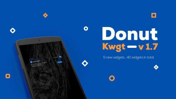 Donut KWGT स्क्रीनशॉट 1