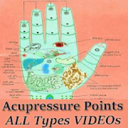 Acupressure Points Full Body Tips Therapy App