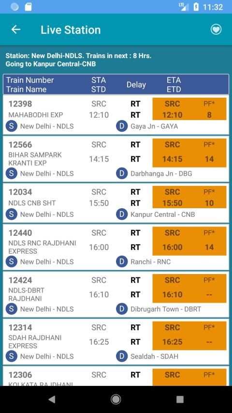NTES - for RAIL SAARTHI screenshot 6