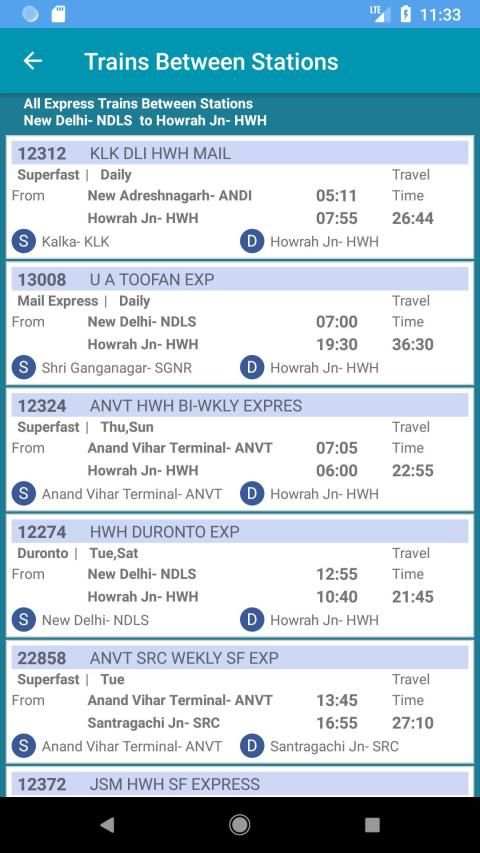 NTES - for RAIL SAARTHI स्क्रीनशॉट 4