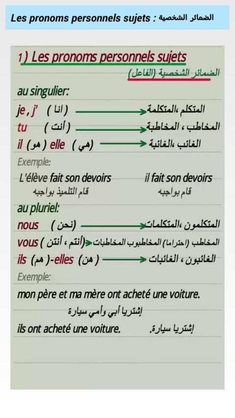 les astuces du français screenshot 5