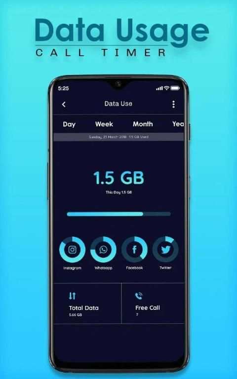Data Usage Monitor - Call Timer स्क्रीनशॉट 3