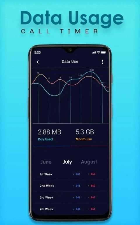 Data Usage Monitor - Call Timer स्क्रीनशॉट 4