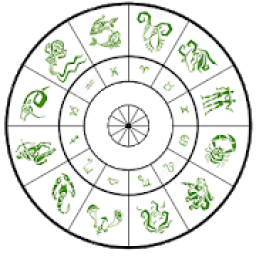 ikon Zodiac Horoscope and Astrology - Daily Horoscope