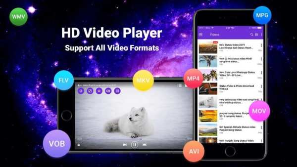 Video Player All Format - HD Video Player स्क्रीनशॉट 1