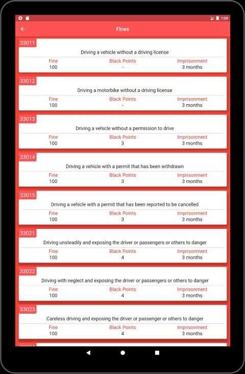 Kuwait Driving Licence स्क्रीनशॉट 6