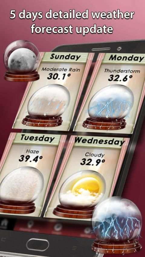 Hourly Weather App Weather Channel Weather Network screenshot 5