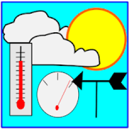 Clima en Encarnación icon