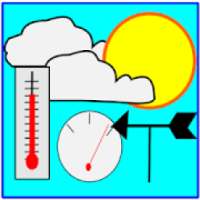 Clima en Encarnación on 9Apps