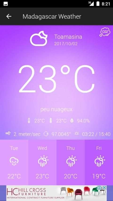 Madagascar Weather скриншот 5