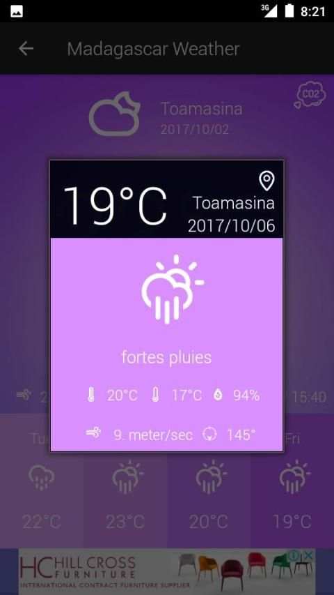Madagascar Weather скриншот 3