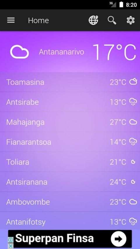 Madagascar Weather скриншот 7