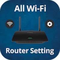 All WiFi Router Setting : Admin Setup