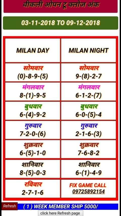 SATTA MATKA KING स्क्रीनशॉट 3
