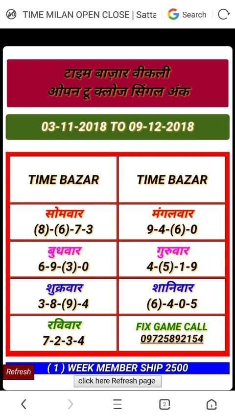 SATTA MATKA KING स्क्रीनशॉट 2