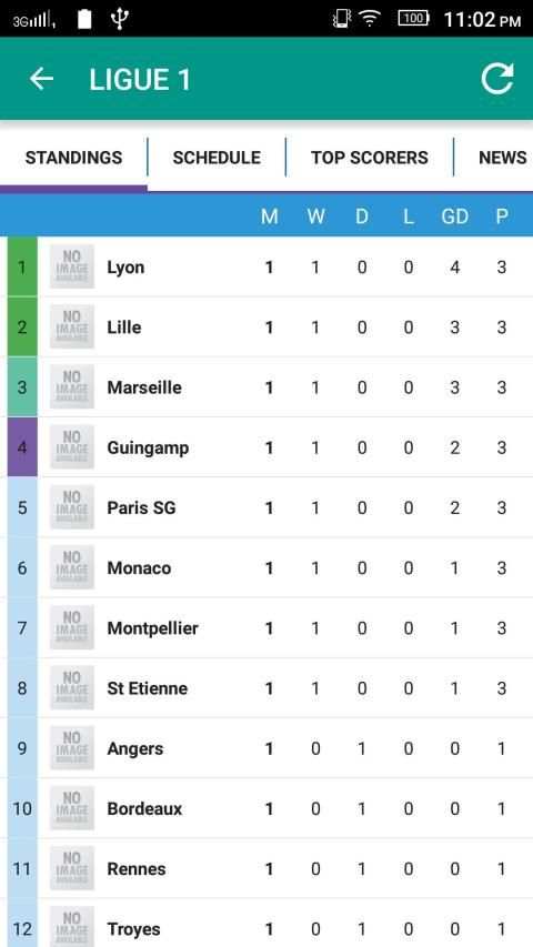 Football Live Scores screenshot 6