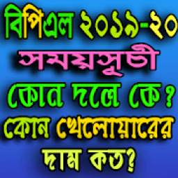 বঙ্গবন্ধু বিপিএল ২০১৯-২০ সময়সূচী-পয়েন্ট-BPL2019-20