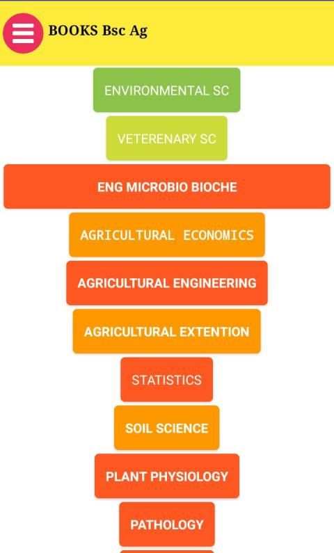 Bsc Agri Notes screenshot 1