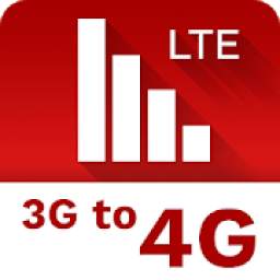3G To 4G LTE with Internet Speed Test & Data Usage