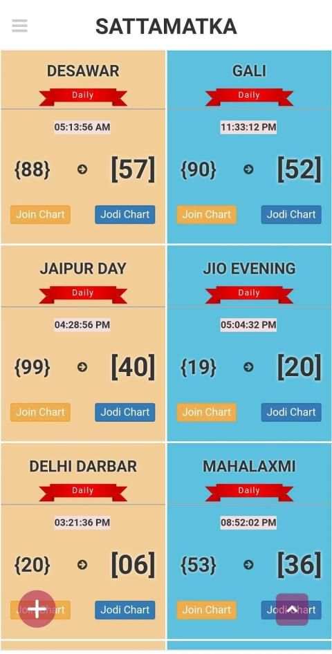 SATTA MATKA MESSENGER screenshot 3